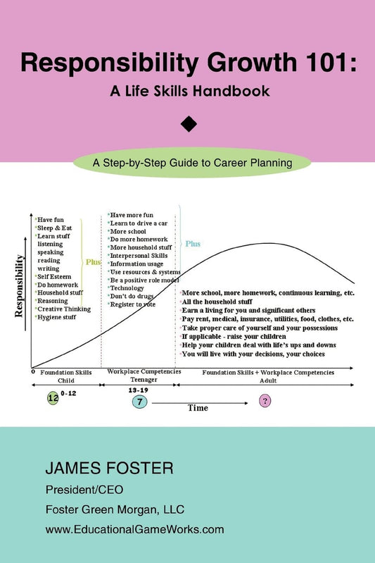 Responsibility Growth 101: A Life Skills Handbook Paperback