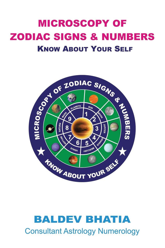 Microscopy of Zodiac Signs and Numbers: Know About Yourself -  Paperback