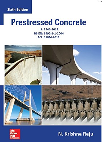 Prestressed Concret